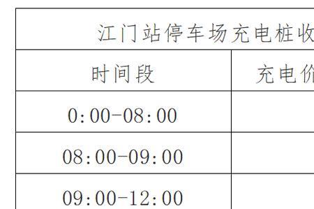 天津充电桩峰谷电价