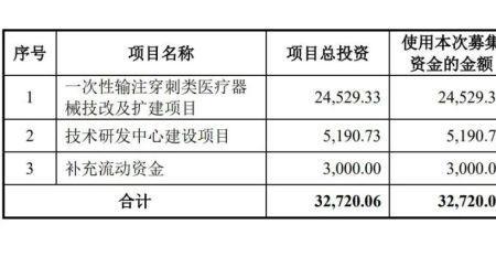 五洲宏业集团是国企还是私企