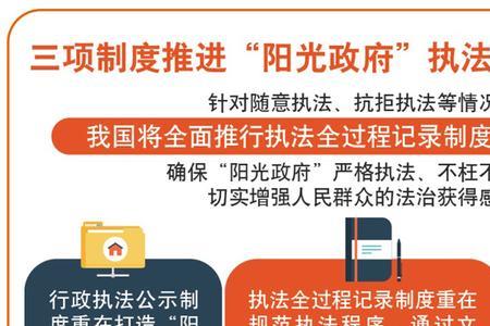什么叫重大事项社会公示制度