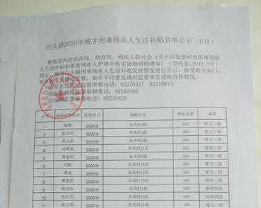 精神残疾一级补助多少