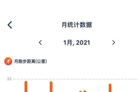 两公里匀速跑步多少配速