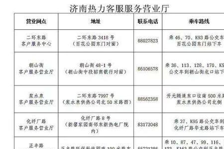沈阳市采暖报停办法