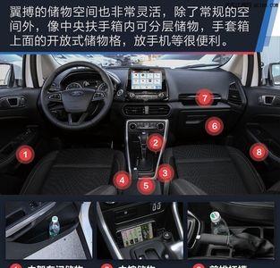 福特翼搏防盗模块在什么位置