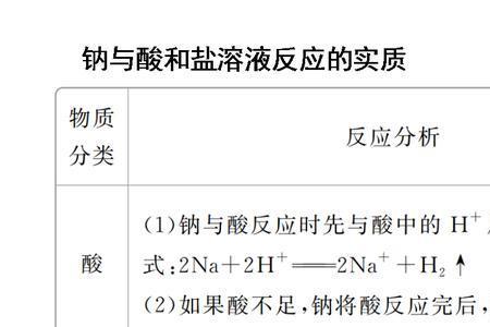 钠和钾的金属键谁强