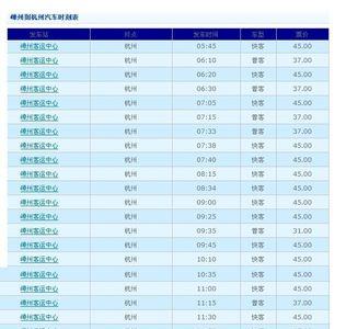 沧州到杭州的火车途经哪些站