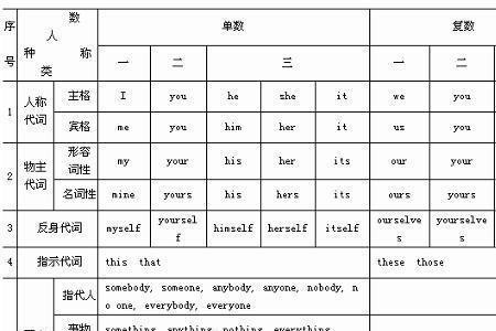 回家是动词还是名词