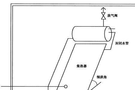 高位水箱间水温不低于多少度