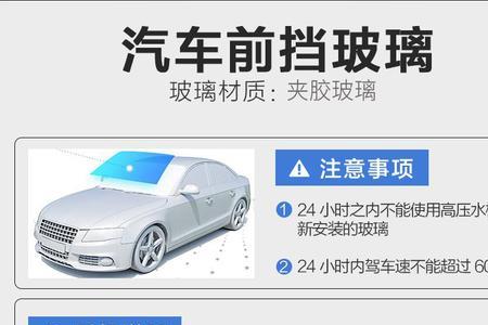 changan是什么牌子的玻璃