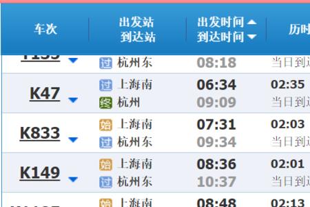 大连到包头的K55途经哪些站