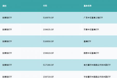 博时基金是民企还是国企