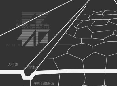 什么是道路联结层