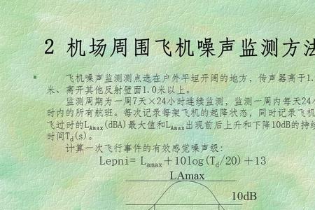 住机场附近噪音大怎么投诉