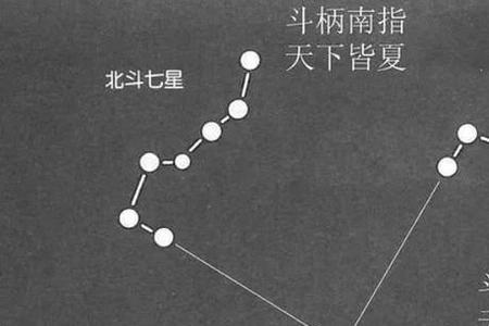 北斗南移意味着什么