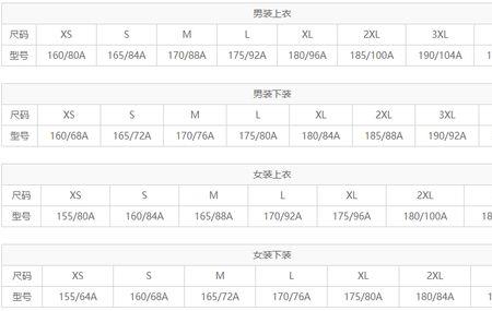 25码等于多少米