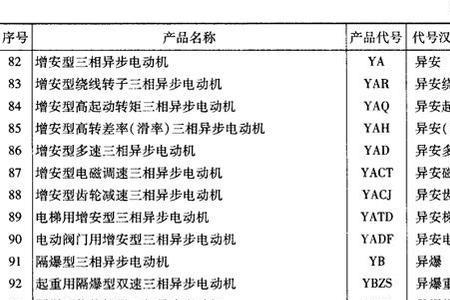 电机zxy是什么意思