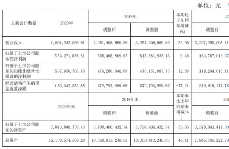 庞源集团是国企吗