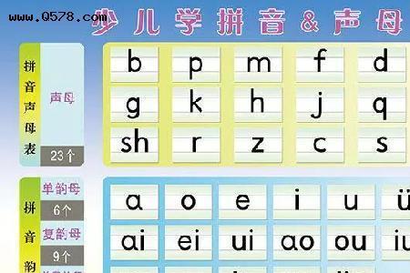 zhi属于零声母吗