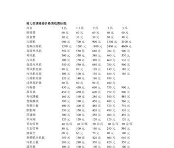 格力售后收取人工费吗