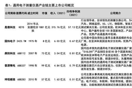 力科锂电池安全吗