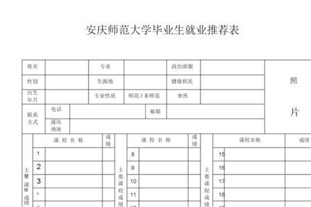 就业状态怎么填写