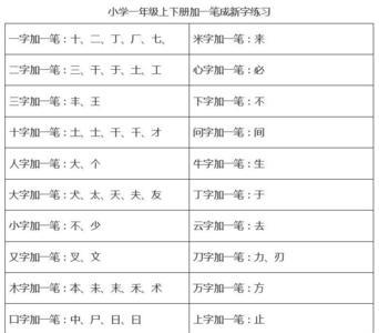2加一笔变新字