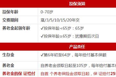 泰康人寿0元投保是真的吗