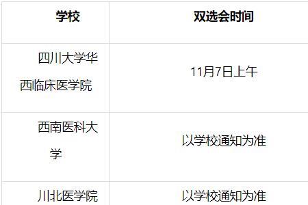 泸州医学院周末正常上班否