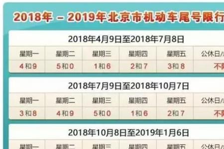 石家庄限号307抓拍吗