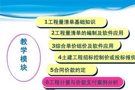 竣工结算调整的方法有哪些