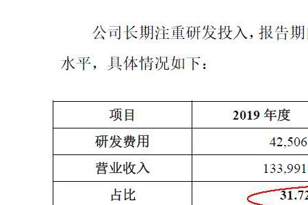 芯原股份是国企还是央企