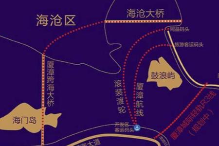 厦门岛直线距离