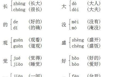 bored近反义词