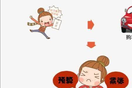 名下有车未年审影响买新车吗