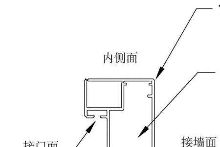 怎么计算铝合金门一扇多宽