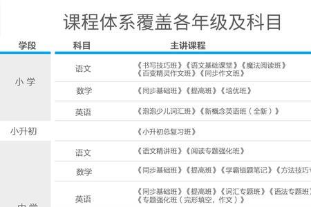 步步高s1pro插上扫描笔没反应