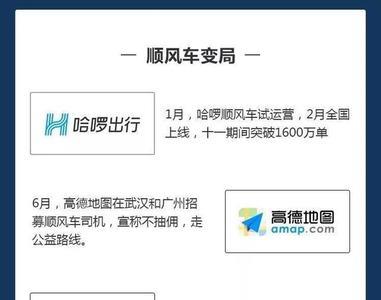 天津高德网约车怎么加入