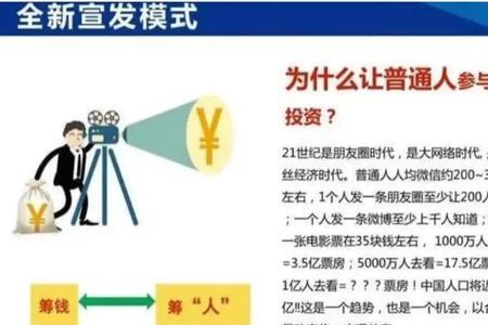 中铭盛世电影投资靠谱吗