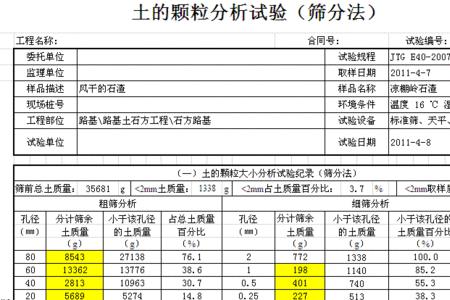 土中黏粒含量大小怎么看