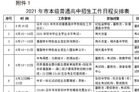 嘉兴名额分配生志愿表怎么填