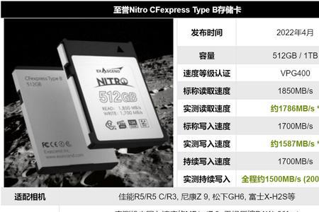 dram灯不亮
