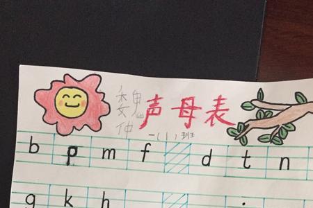 再的声母怎么写
