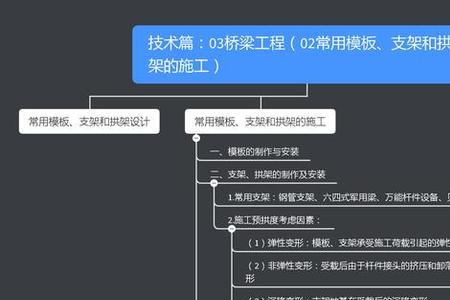 道路桥梁工程技术可以考一建吗