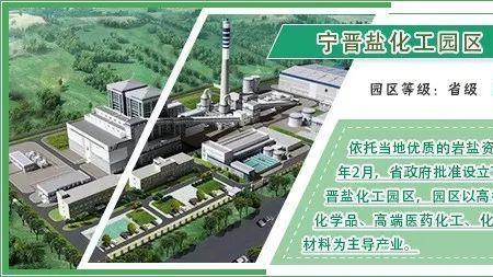 盐化工的介绍