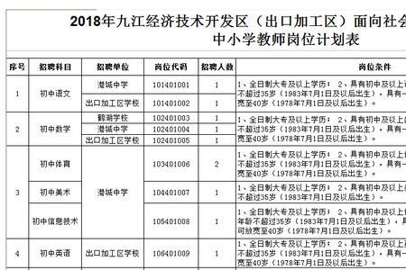 九江异地读小学条件