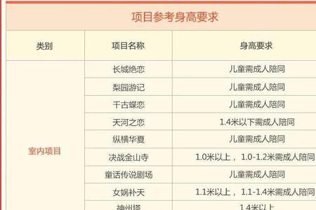 宁波方特购票如何使用云闪付