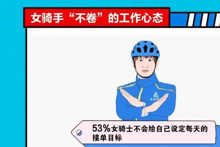 达达王者骑士取消优先推单了吗