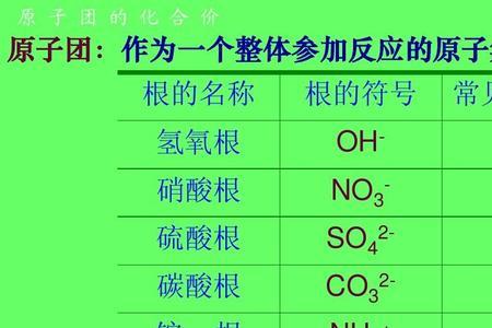 苯加氢氧根叫什么