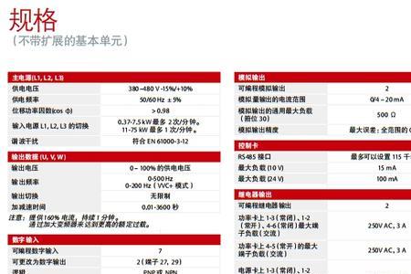 丹佛斯变频器报警代码al32