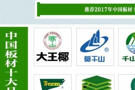 天创板材环保等级
