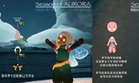 欧若拉季季卡主副卡区别